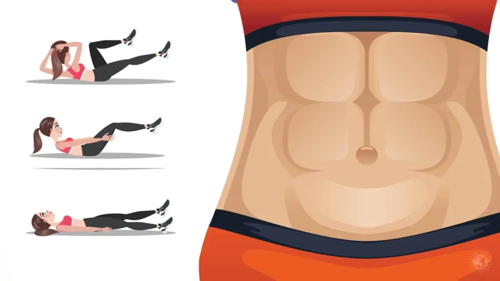 Core Workout for Beginners (No Equipment): A Complete Guide to Build Strong Abs at Home