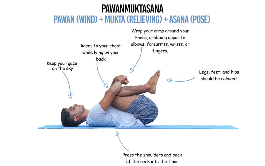 Pawanmuktasana (Wind-Relieving Pose)