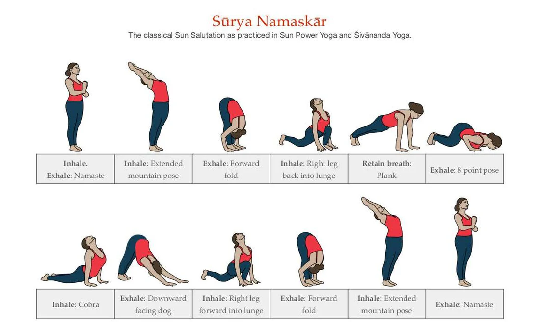 Benefits of Surya Namaskar Daily: A Complete Guide